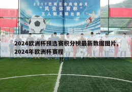 2024欧洲杯预选赛积分榜最新数据图片,2024年欧洲杯赛程