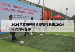 2024年欧洲杯预选赛赛程表格,2024年欧洲杯在哪