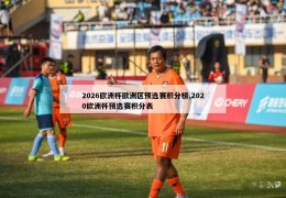 2026欧洲杯欧洲区预选赛积分榜,2020欧洲杯预选赛积分表