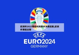 欧洲杯2023赛程时间表半决赛结果,欧洲杯赛程日期