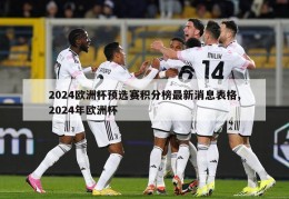 2024欧洲杯预选赛积分榜最新消息表格,2024年欧洲杯