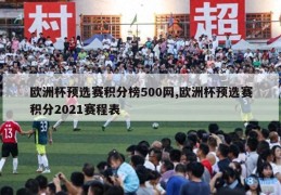 欧洲杯预选赛积分榜500网,欧洲杯预选赛积分2021赛程表