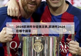 2024欧洲杯分组情况表,欧洲杯2024在哪个国家