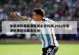 年欧洲杯最新赛程表北京时间,2021年欧洲杯赛程结果表比分